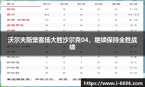 沃尔夫斯堡客场大胜沙尔克04，继续保持全胜战绩